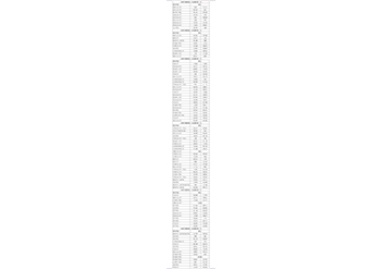 祝贺“欧波同杯”第九届失效分析能力赛暨第七届材料专业大学生研究能力挑战赛参赛选手取得优异成绩！